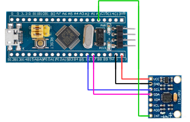 STM32F103C8T6 最小系统板(Blue Pill)